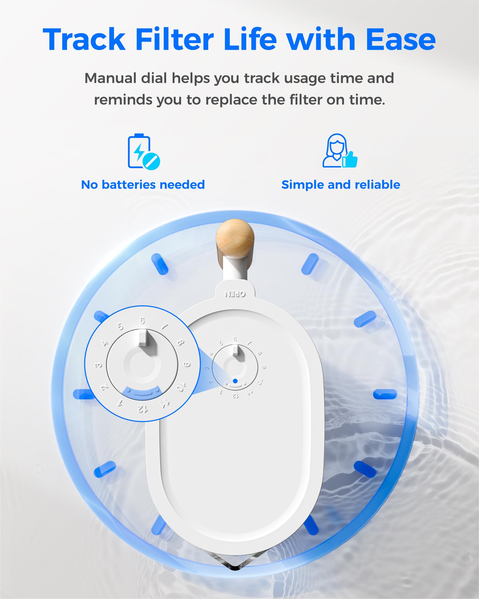 Waterdrop lid label and cap markings close-up showing model info and replacement clarity benefit