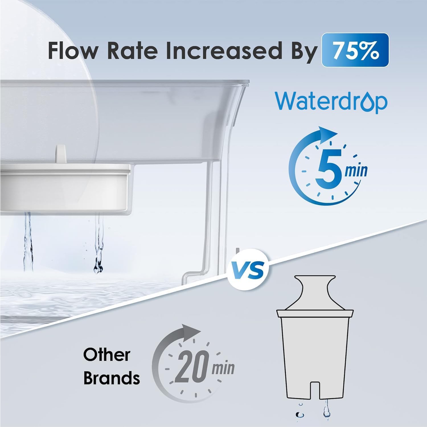 Waterdrop WFD-40L placed in refrigerator shelf to show compact fit and space-saving benefit