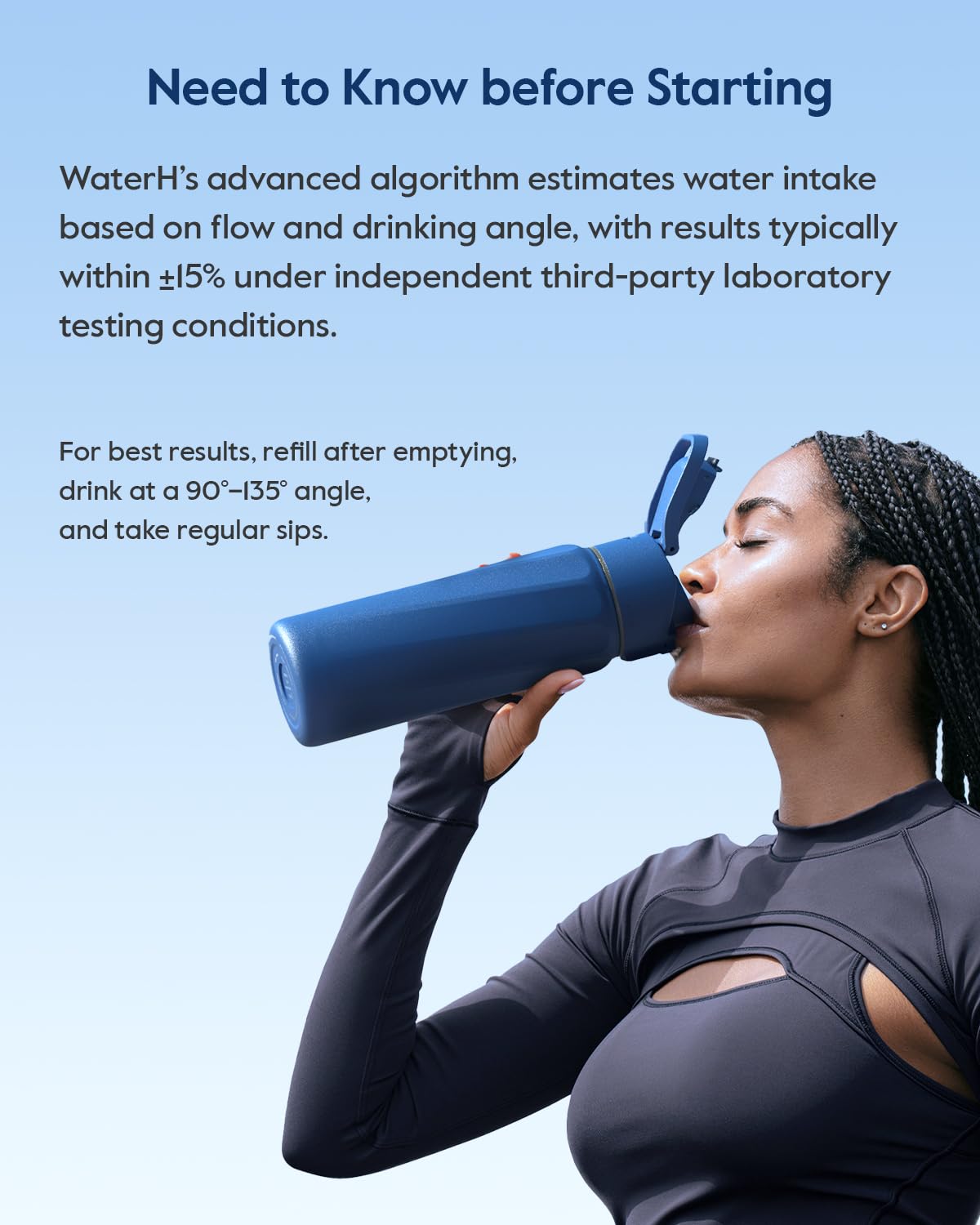 WATERH BOOST cap handle flipped 180 degrees for comfortable carry and portability