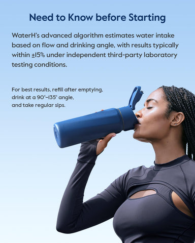 WATERH BOOST cap handle flipped 180 degrees for comfortable carry and portability