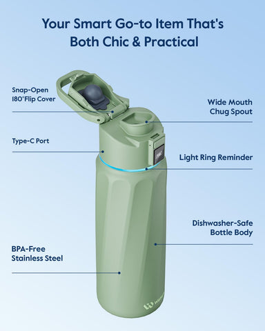 WaterH BOOST flipped handle held in hand for comfortable carrying and portability