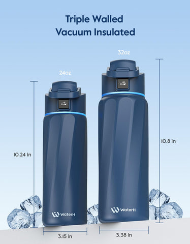 WaterH BOOST textured front grooves providing secure non-slip grip and comfortable handling