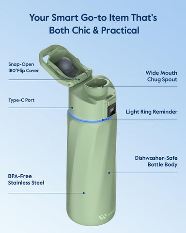 WaterH BOOST sitting in car cupholder to show its compact travel-ready size