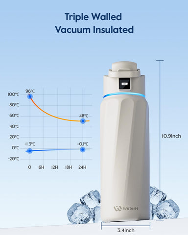 WATERH BOOST in hand with flipped handle showing comfortable carrying benefit