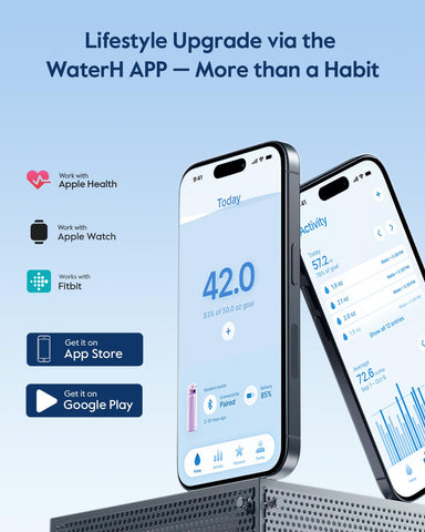 WATERH BOOST lid halo detail offering gentle visual reminder benefit