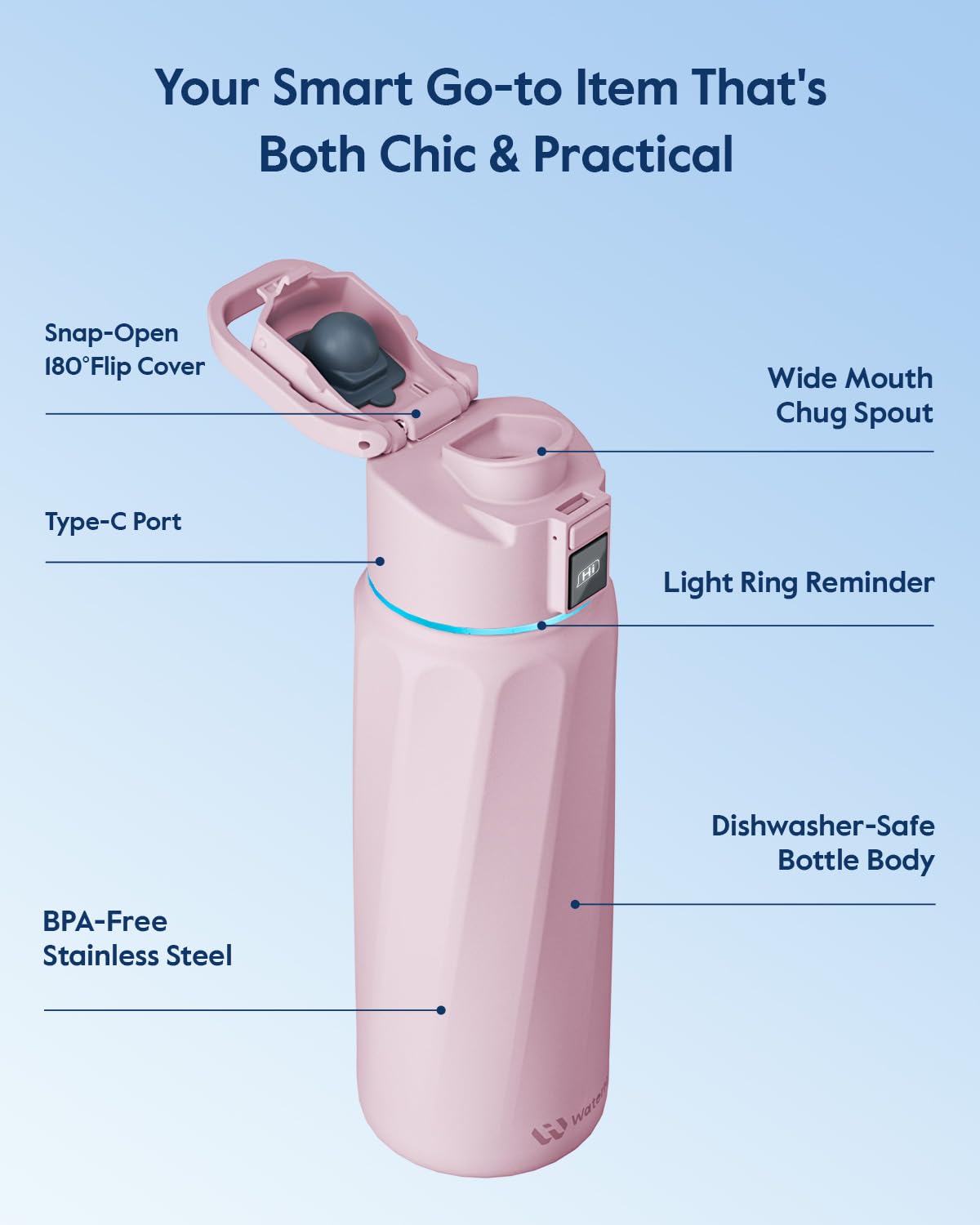 WATERH BOOST in hand with bag for portable hydration benefit