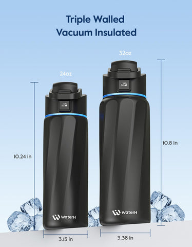 WaterH BOOST wide mouth with ice cubes inside, shows easy filling and infusion
