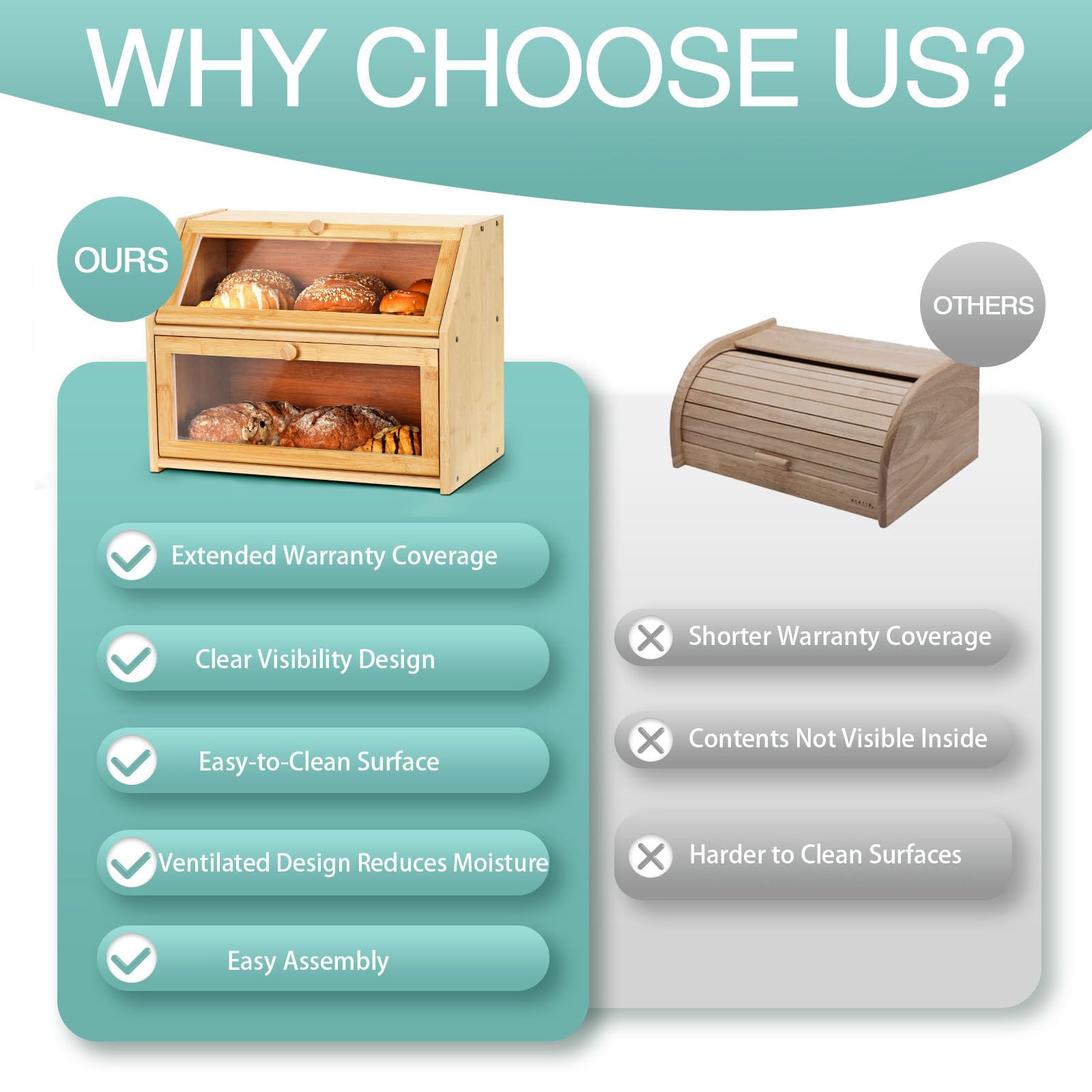 Wcatea double layer interior holding loaves and rolls for organized storage benefit