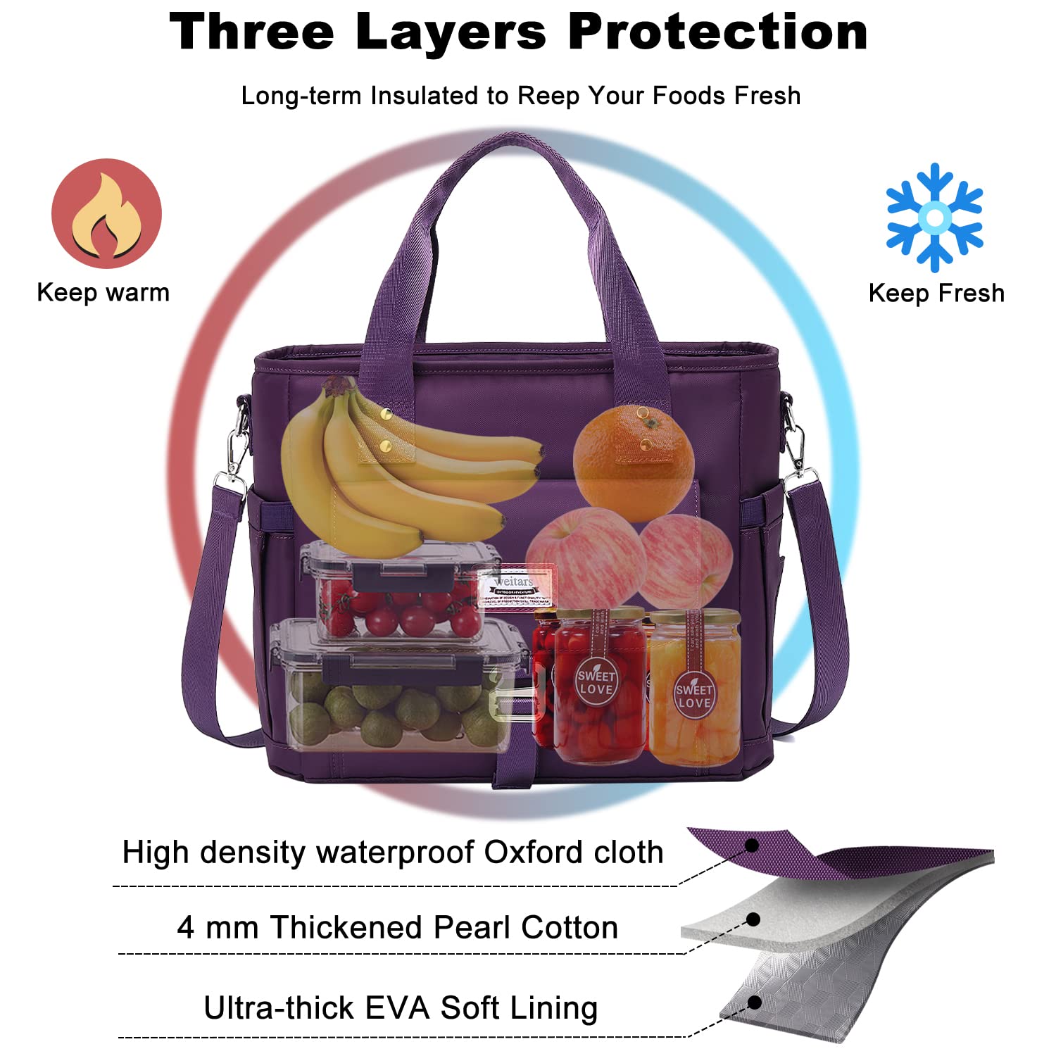 Weitars insulated liner close-up for temperature control and leak protection