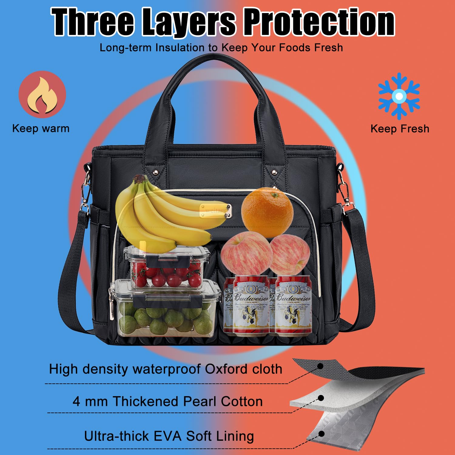 Weitars metal zipper and rivet detail for durable long-lasting use