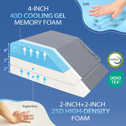 Wellsin jacquard cover unzipped showing washable convenience and breathability