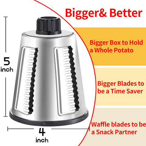 weltonhm close-up of four stainless steel blades highlighting durability
