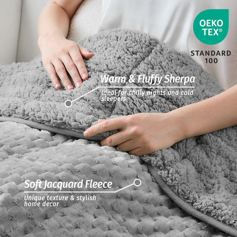 Wemore sherpa reverse close detail showing warm plush backing