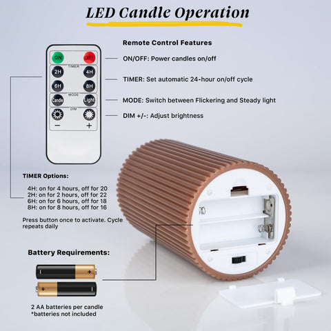 West Ivory remote and controls displayed for easy dimming and timer convenience