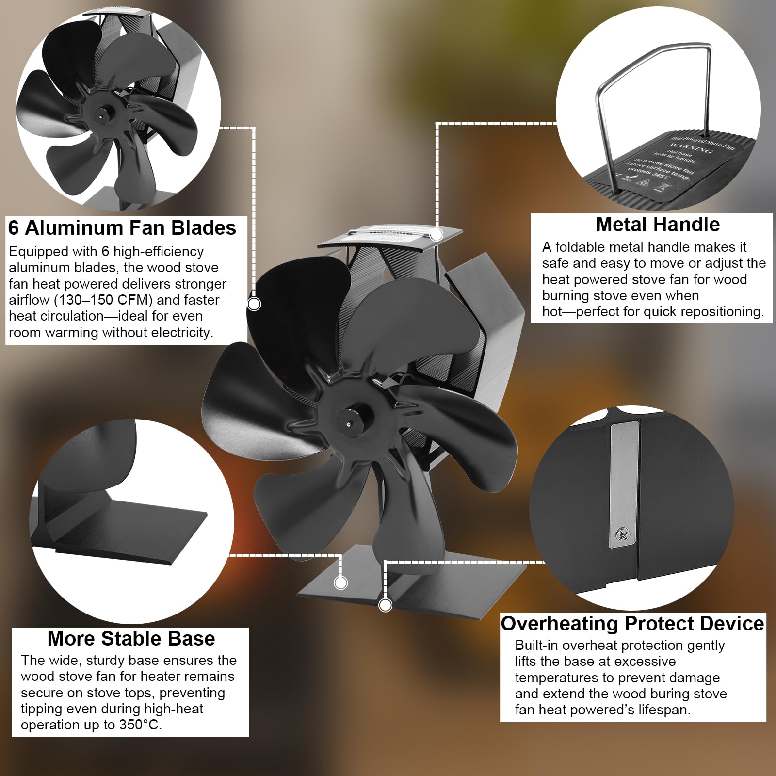 whicow closeup of 6 blades highlighting airflow efficiency and quiet operation