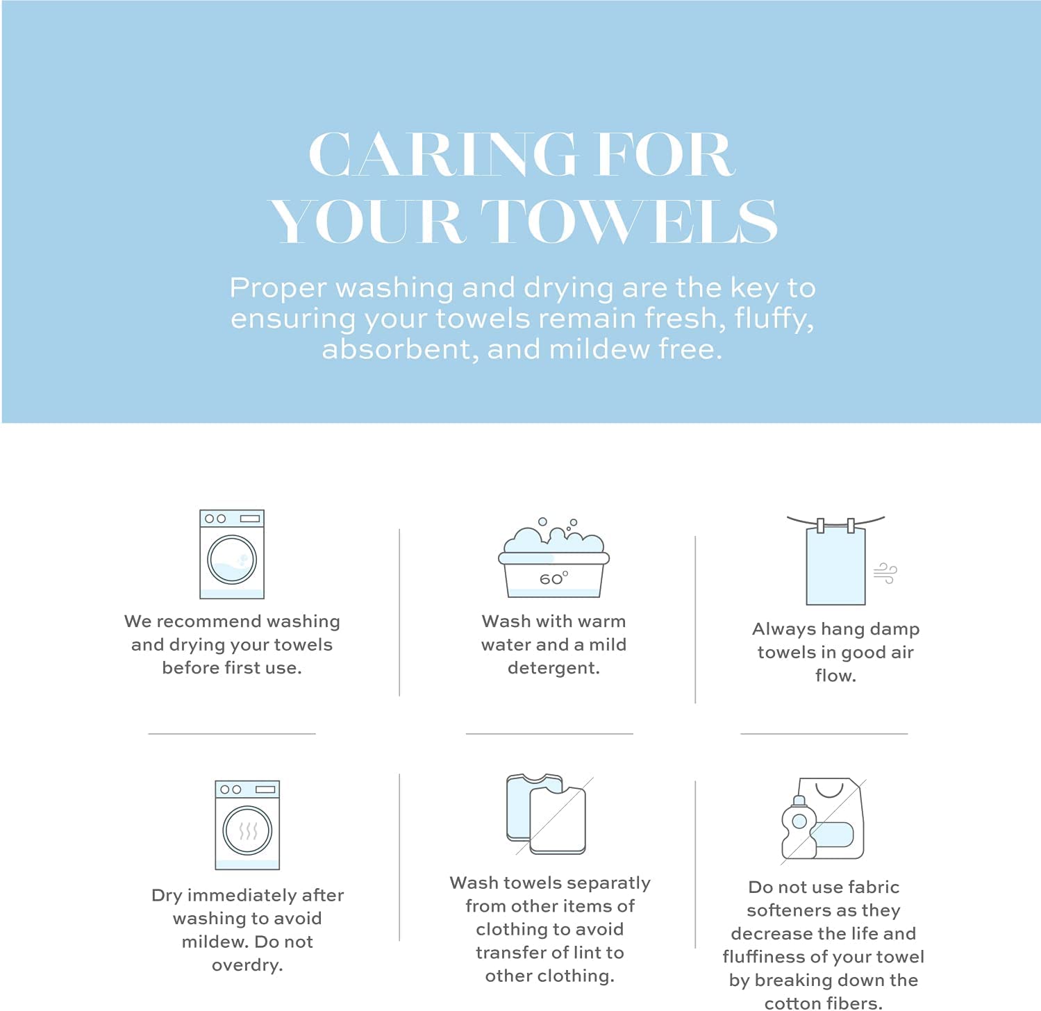White Classic towel being used to dry hands demonstrating fast absorbency and softness