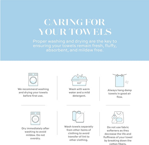 White Classic towel being used to dry hands demonstrating fast absorbency and softness