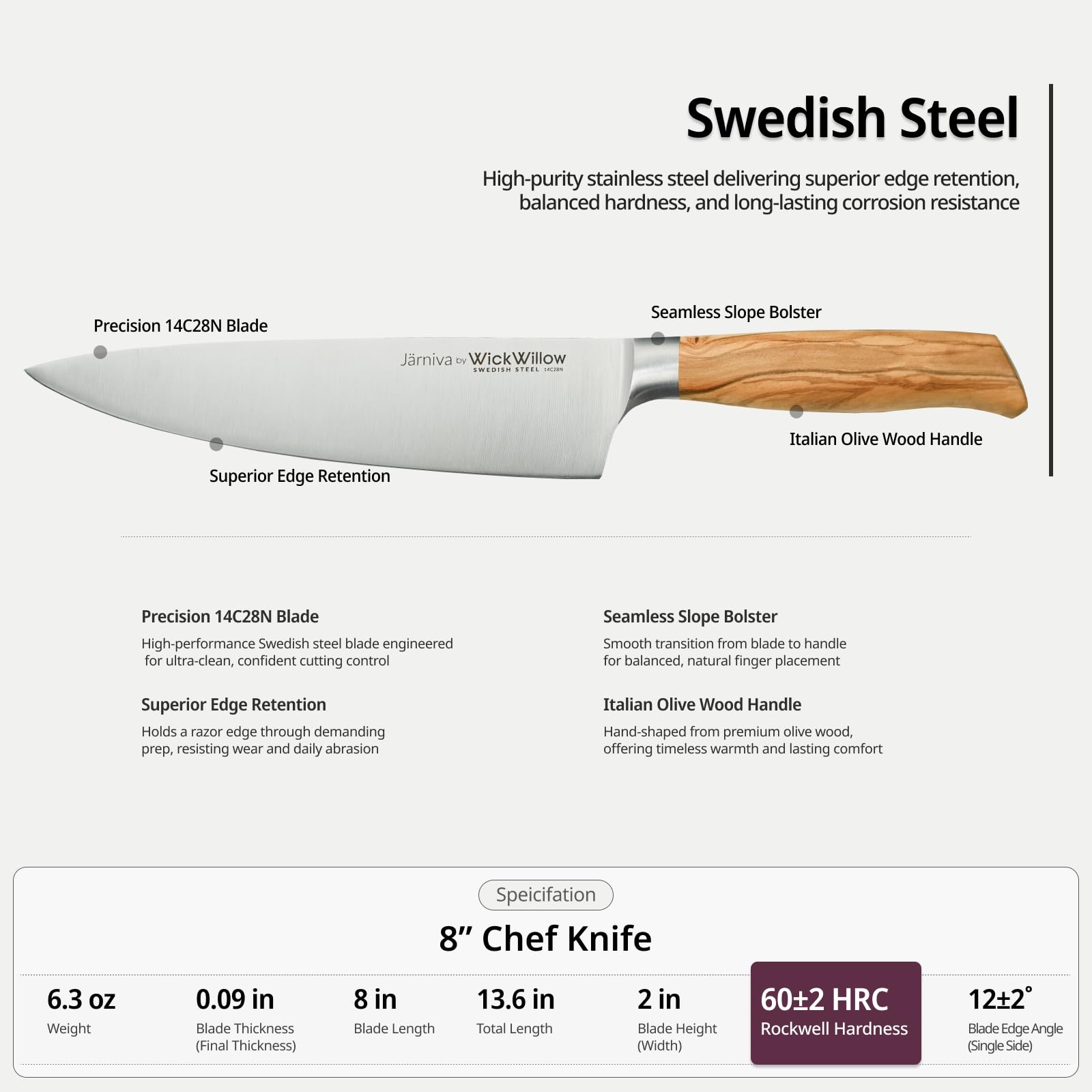 WICKWILLOW knife beside ruler showing scale for size reference