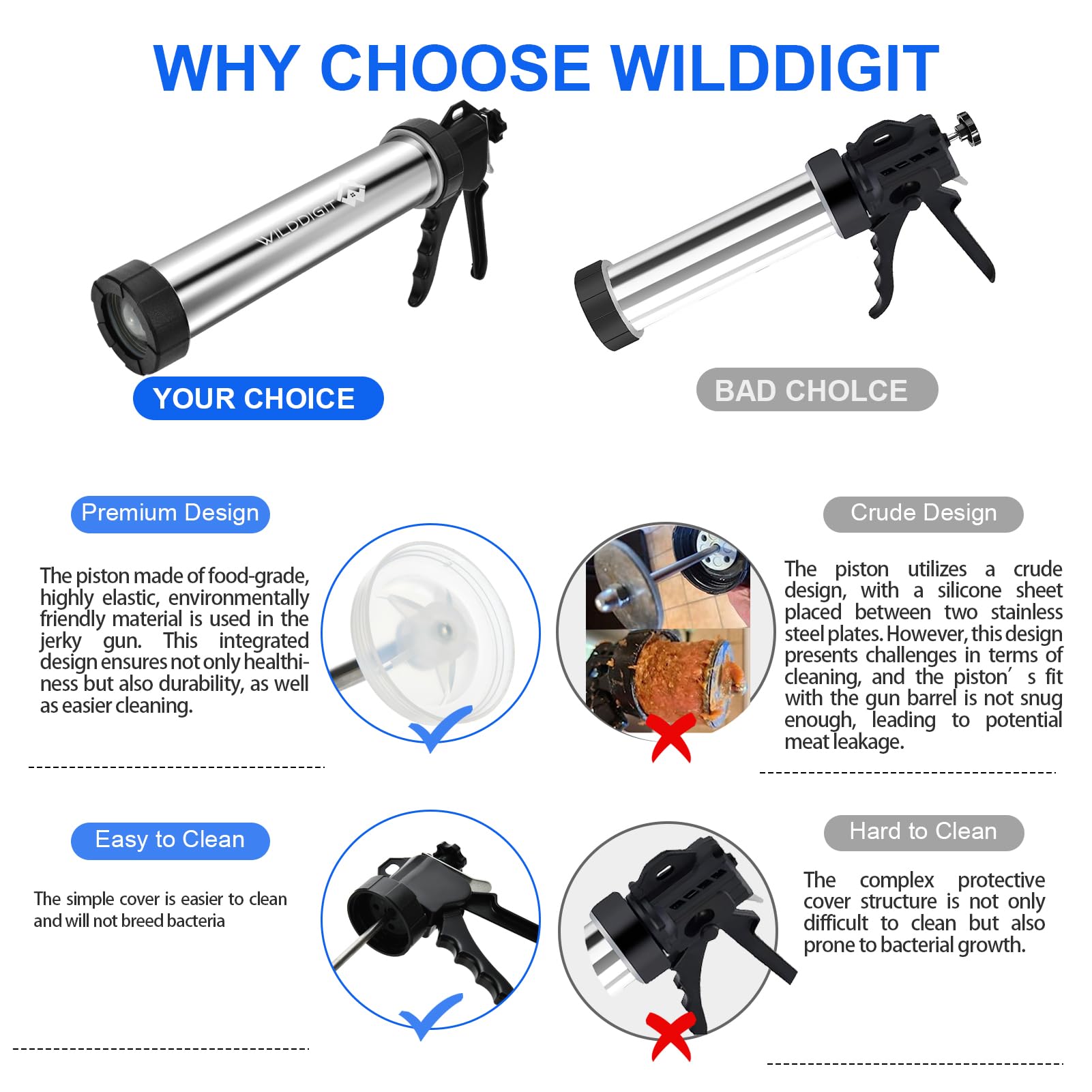 WILDDIGIT five stainless nozzles and cleaning brushes organized for quick cleanup