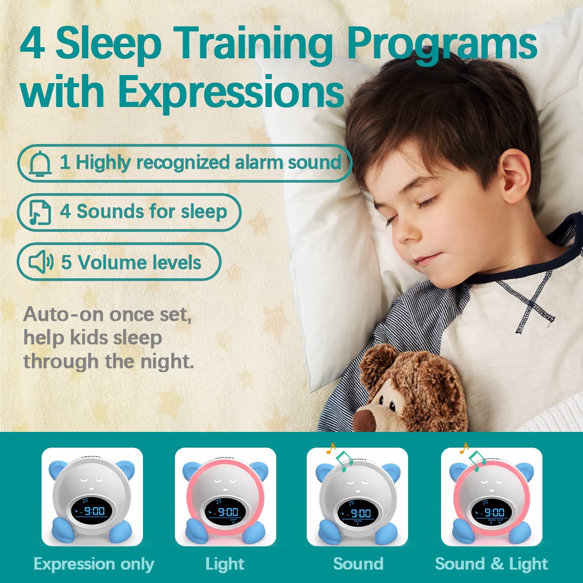 Windflyer Little Teddi side controls and ports with child-lock for secure settings