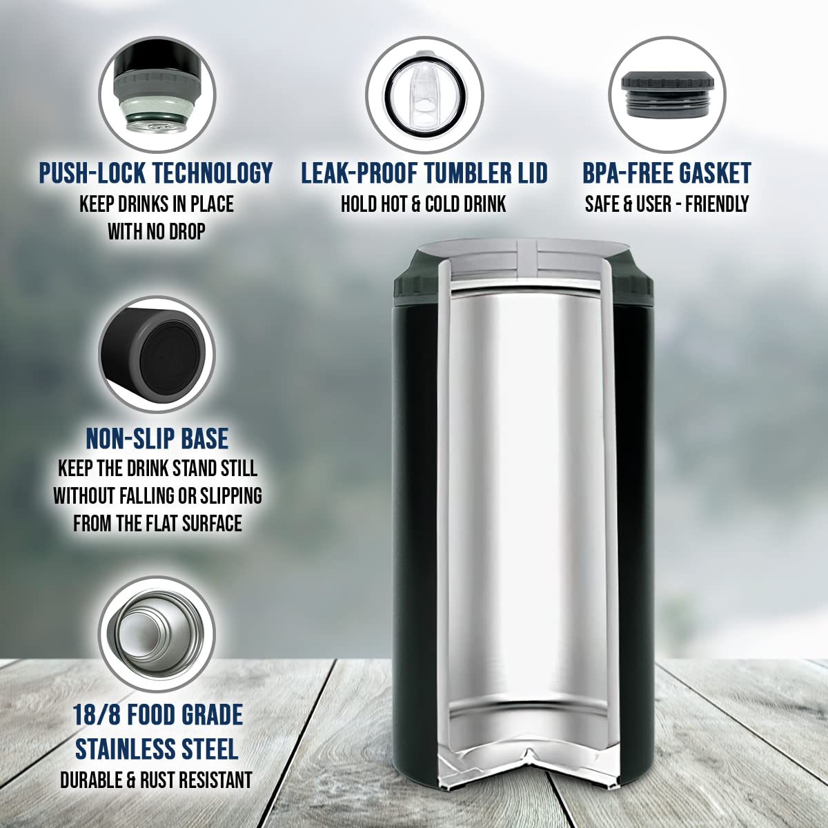 winorax lids closeup displaying two leak-resistant lids for spill prevention