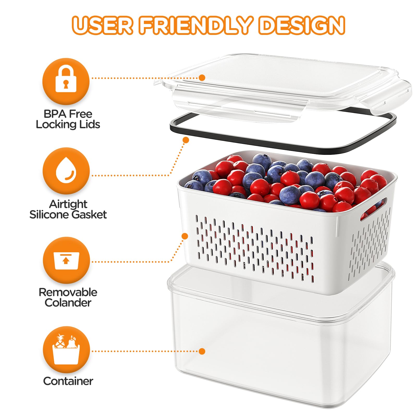 Winproper container with washed berries in colander ready to drain and store