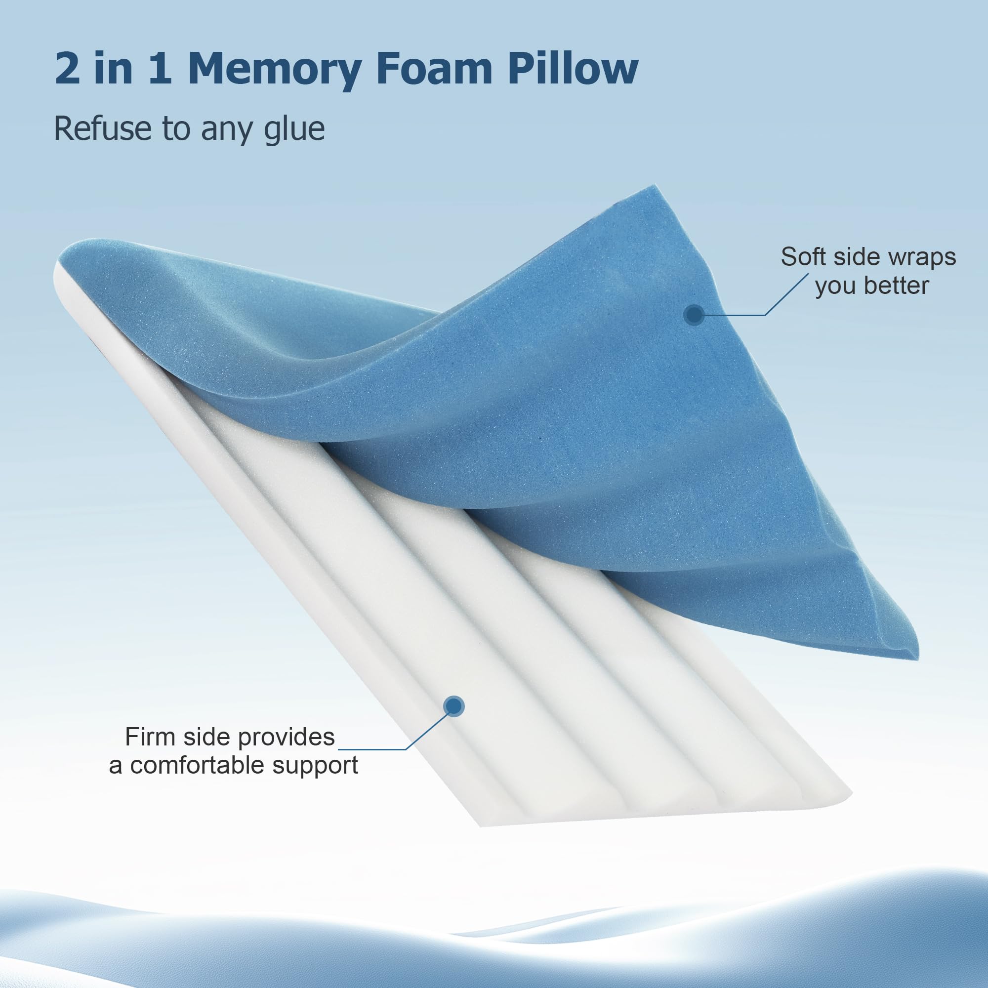 Winthome close-up of firm blue side showing denser foam for extra neck support