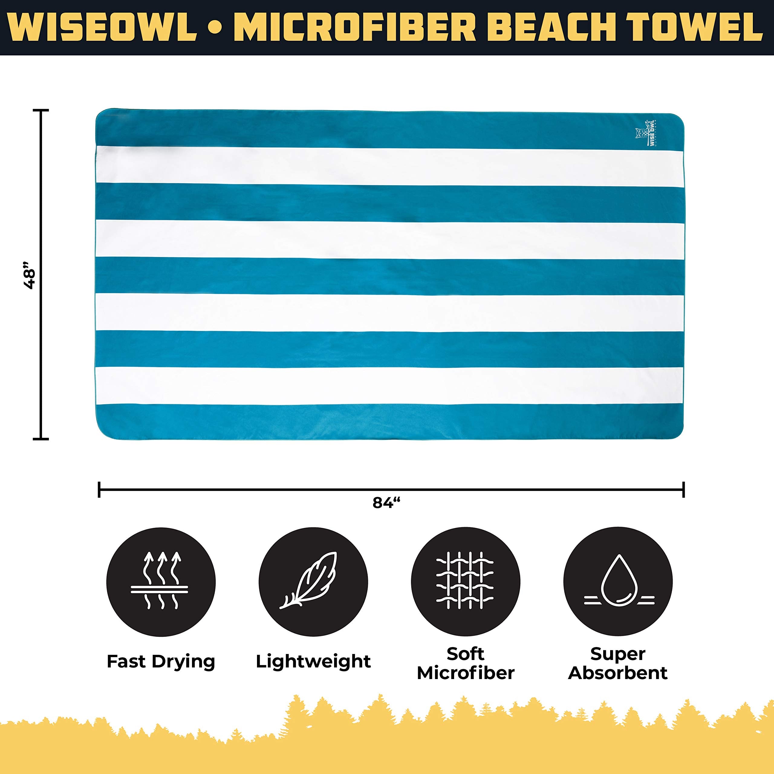 Wise Owl Outfitters closeup of microfiber threads highlighting fast-dry texture