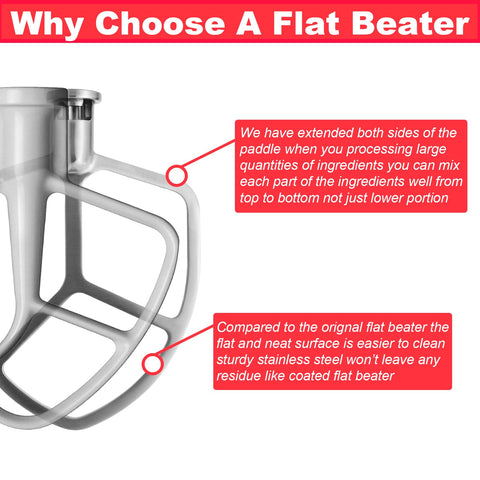 Wiselet flat beater installed on a KitchenAid bowl-lift mixer for reliable performance