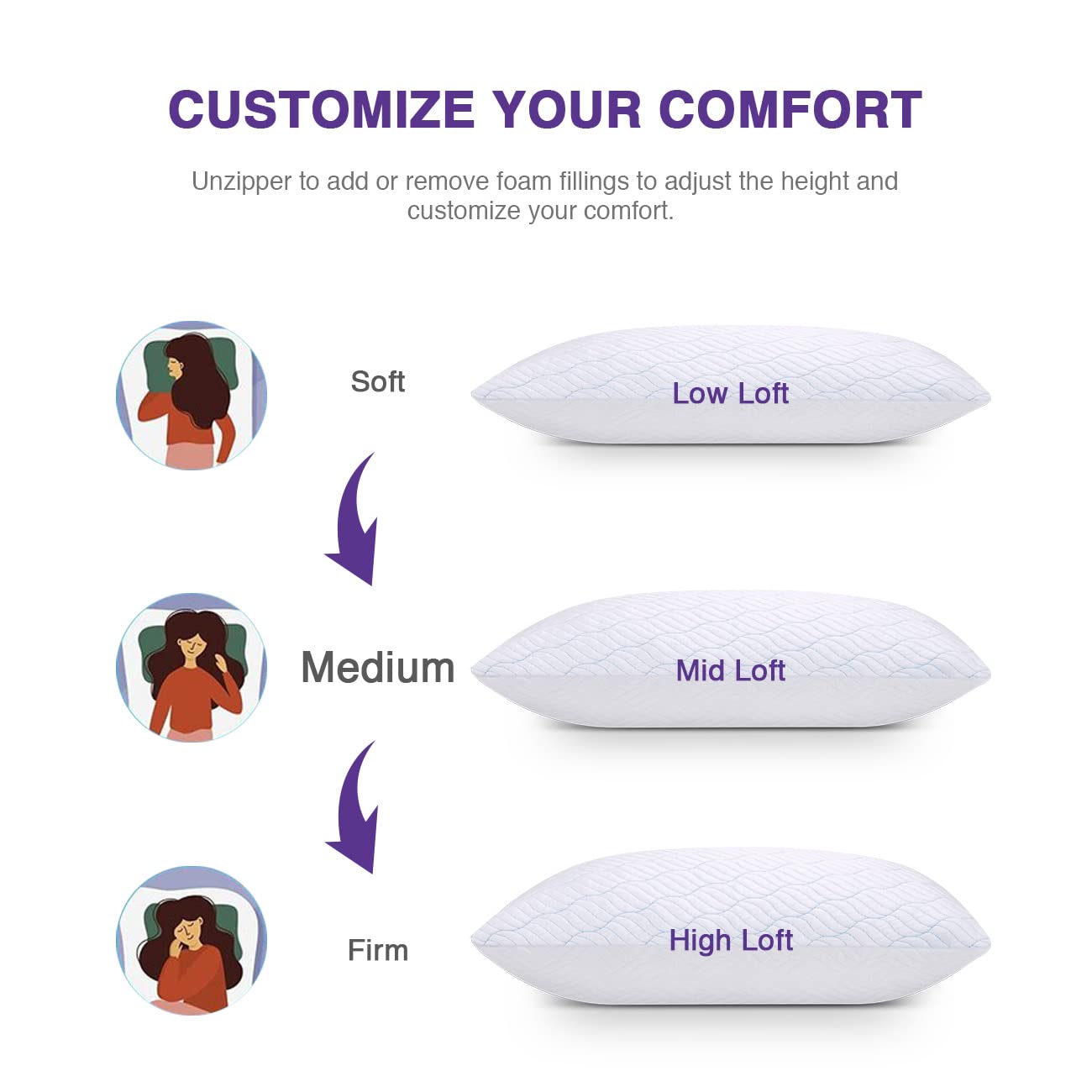 WISHSMILE zipper open showing easy fill access for quick loft customization benefit