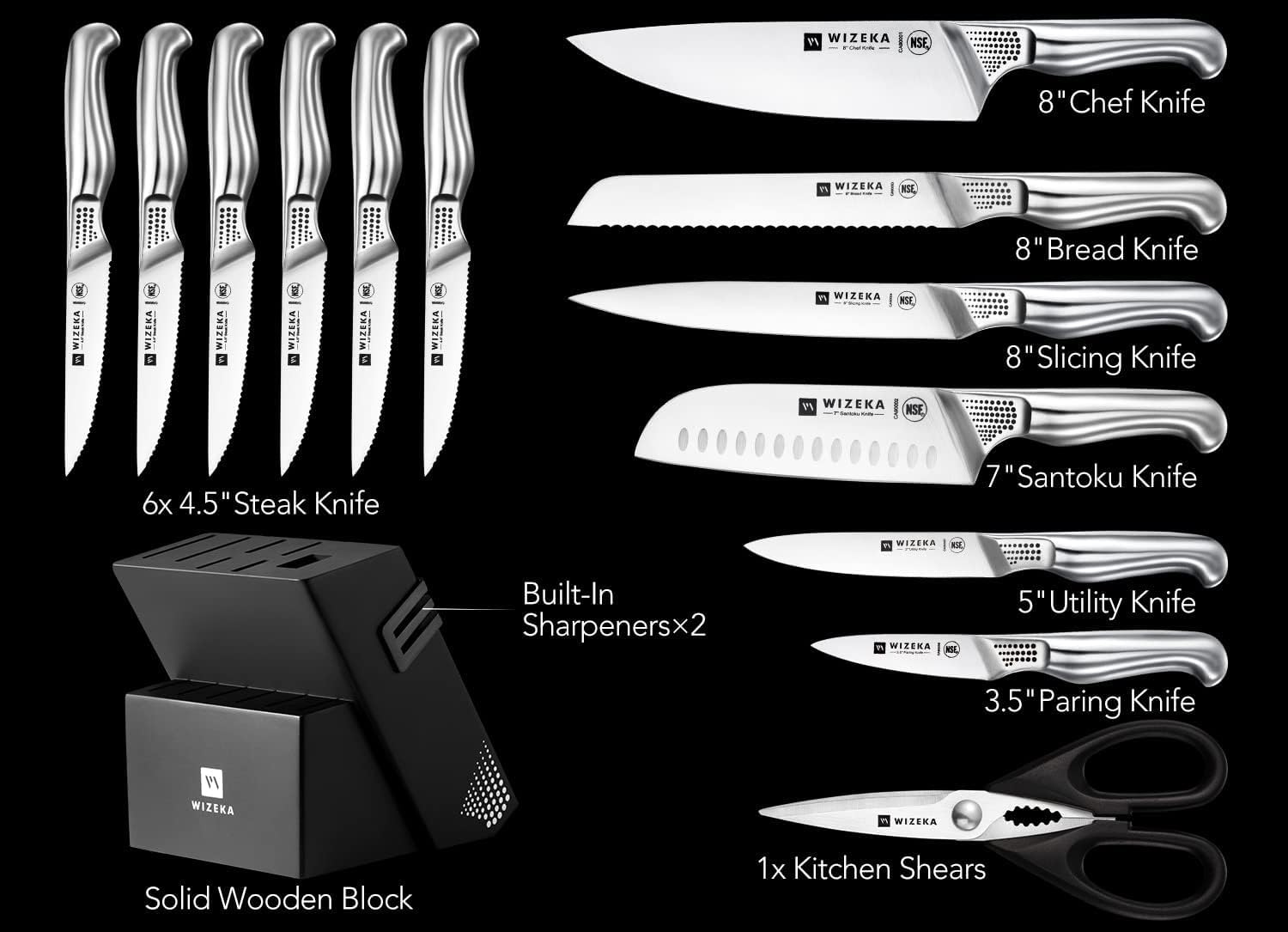 WIZEKA close-up of polished German steel blades highlighting sharp 14° edge for precise cutting