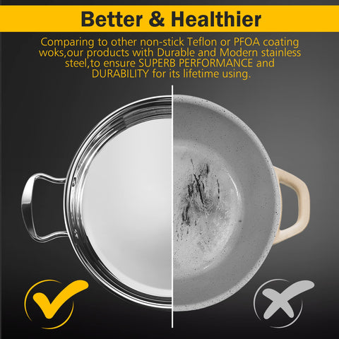 Wodillo pots on induction cooktop demonstrating wide compatibility