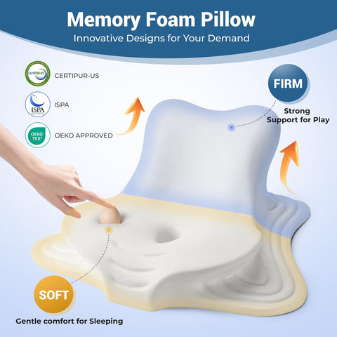 WOGAHEV memory foam close-up revealing texture and durable supportive foam