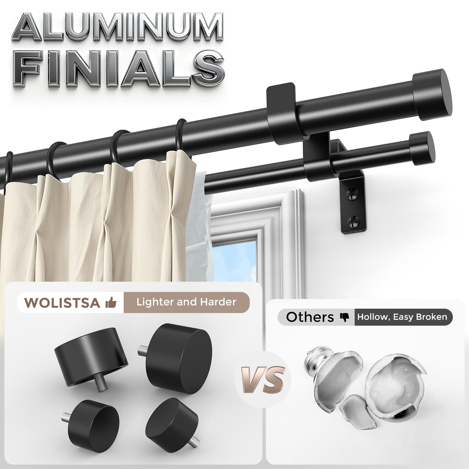 Wolistsa aluminum-alloy finial close-up highlighting refined look and corrosion resistance benefit