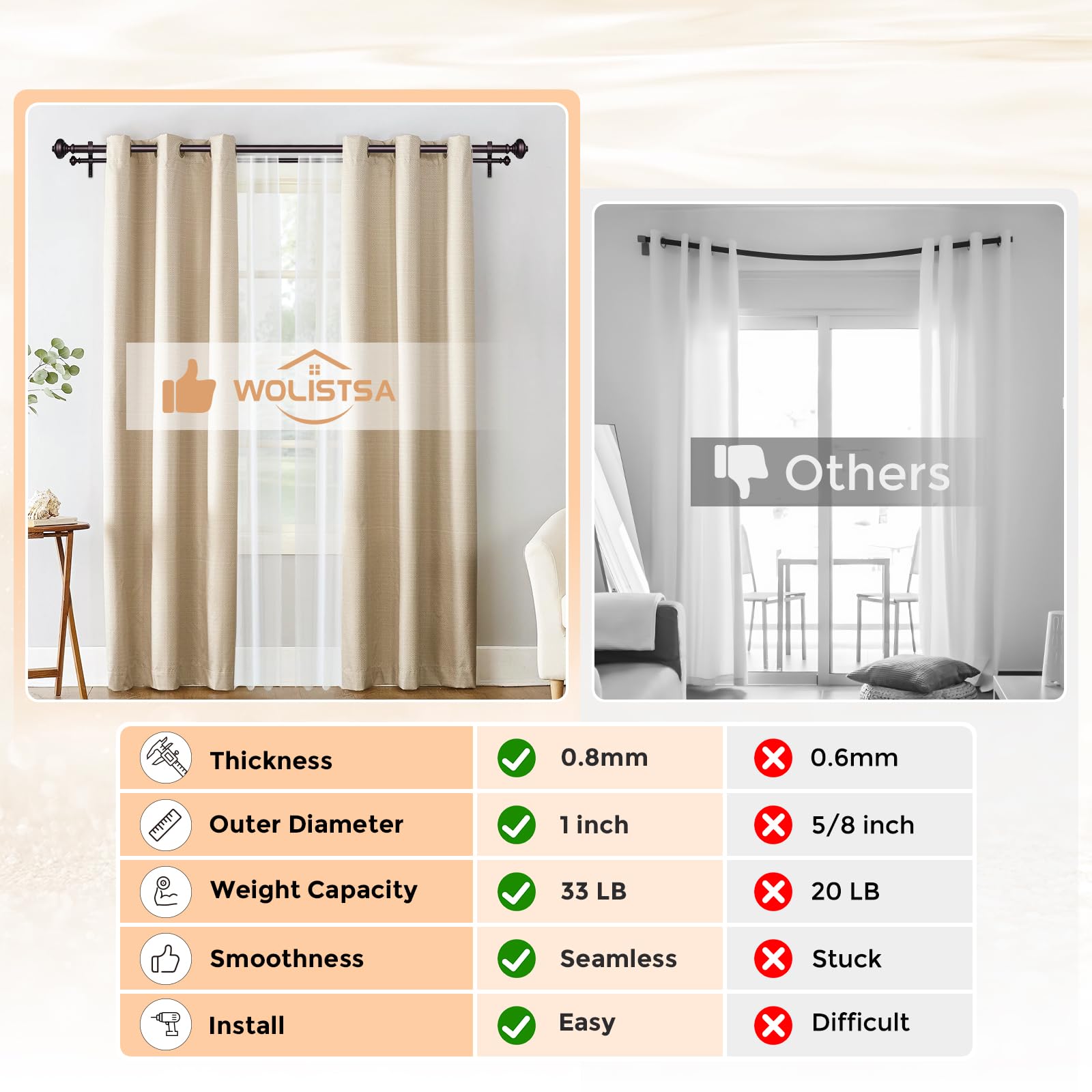 Wolistsa mounted in living room showing layered curtains and enhanced light control