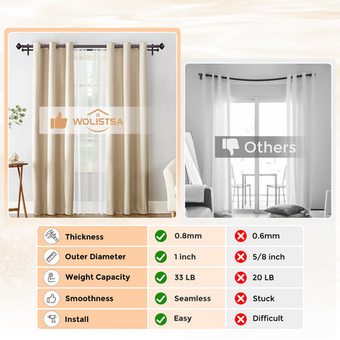 Wolistsa mounted in living room showing layered curtains and enhanced light control