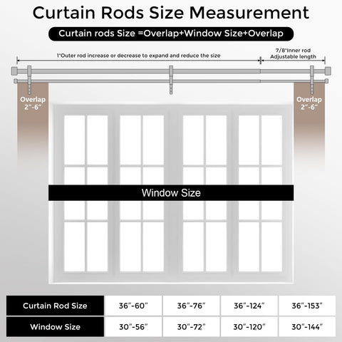 Wolistsa rod beside tape measure showing adjustable 36–153 inch range benefit
