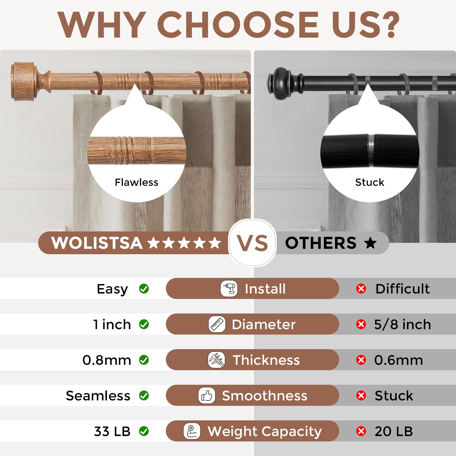 Wolistsa rod beside measuring tape showing adjustable length for accurate fitting