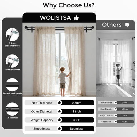 Wolistsa brackets and screws kit displayed for simple, secure installation