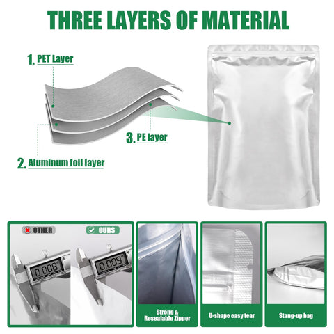 Wolobag close-up of mylar layers highlighting durable food-grade construction