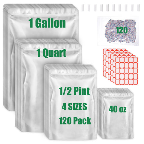 Wolobag front packaging showing kit contents and branding, protective barrier benefit