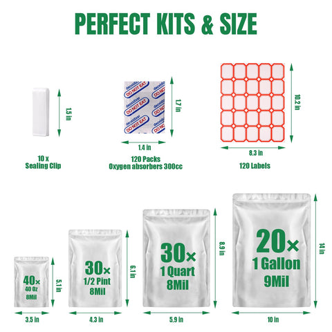 Wolobag size comparison layout displaying all four bag sizes for portion planning