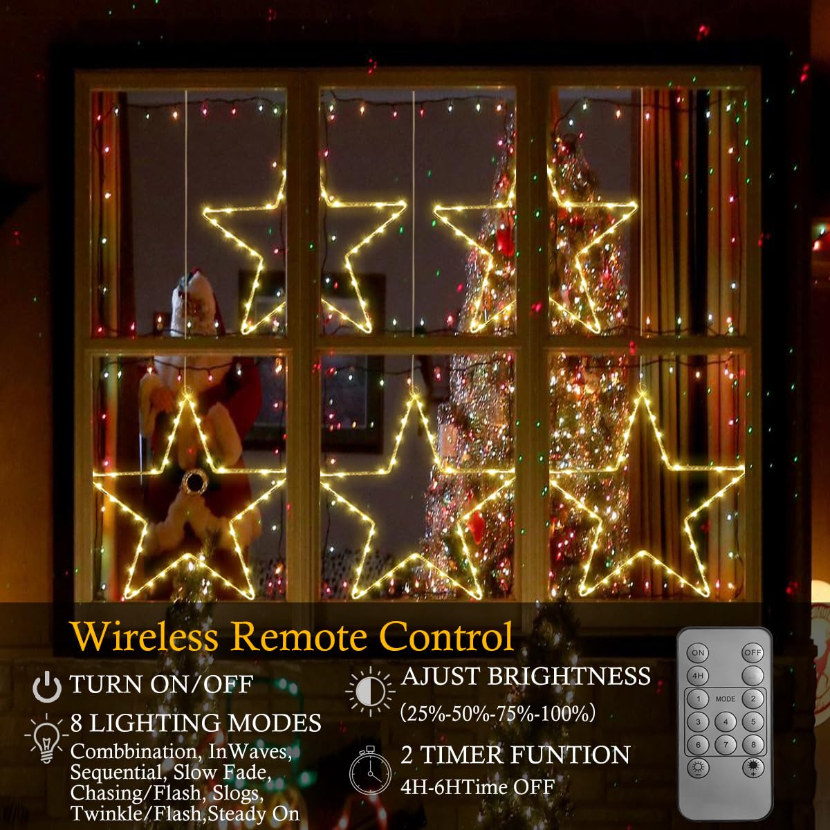 wominoy battery box and remote displayed to show simple control and timer convenience