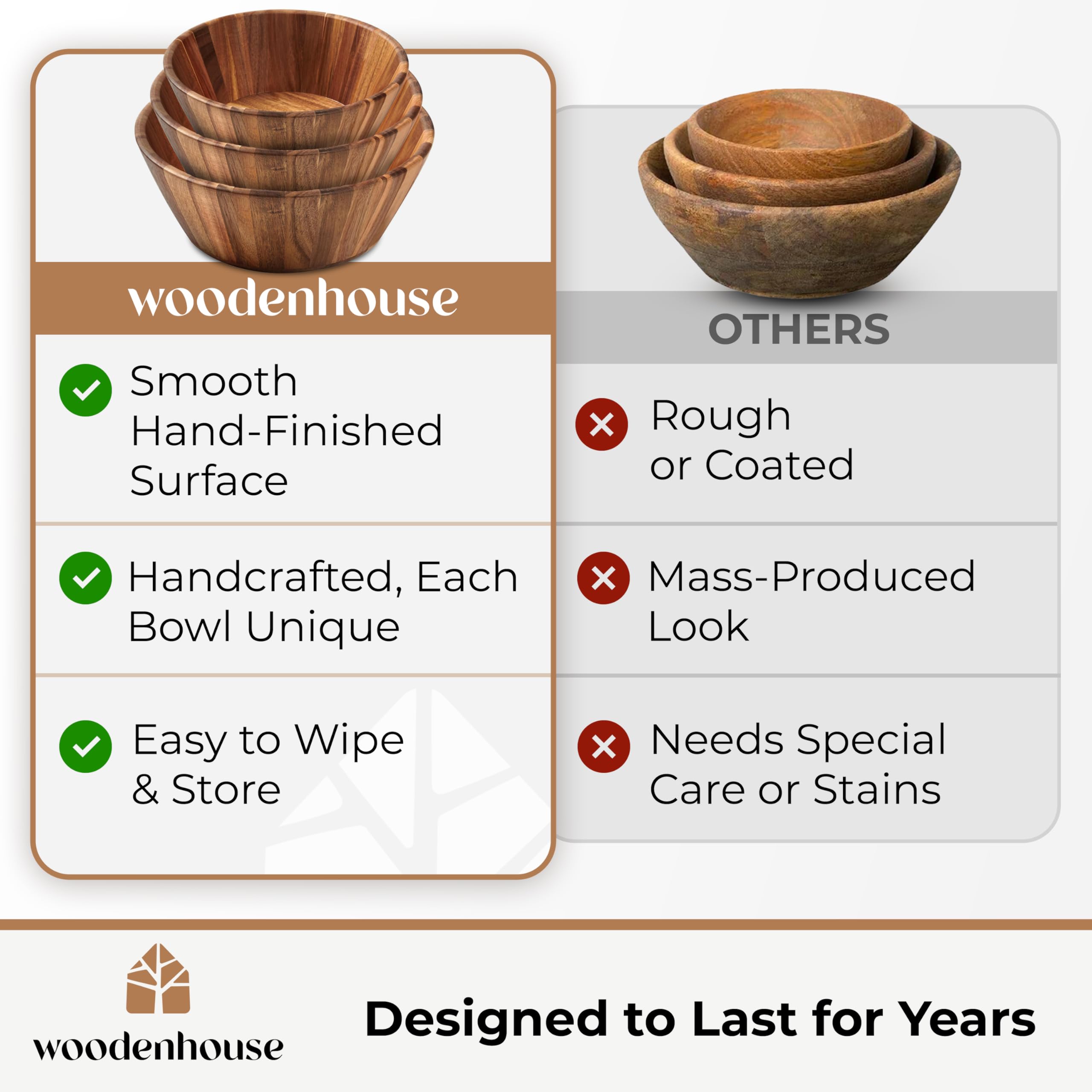 Woodenhouse bowls nested for storage showing space-saving convenience and order