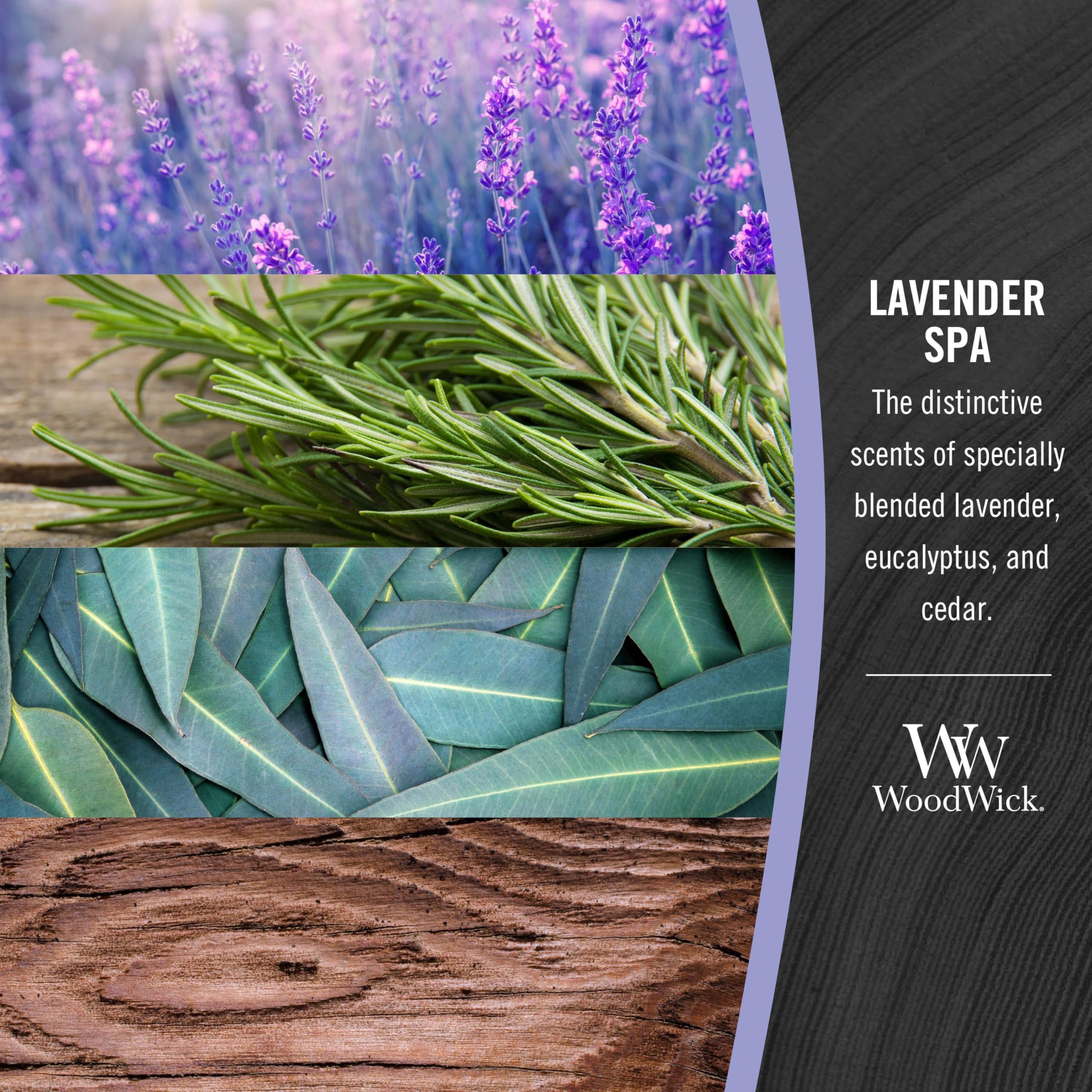 WoodWick gift-ready packaging set showing presentation and gifting convenience benefit