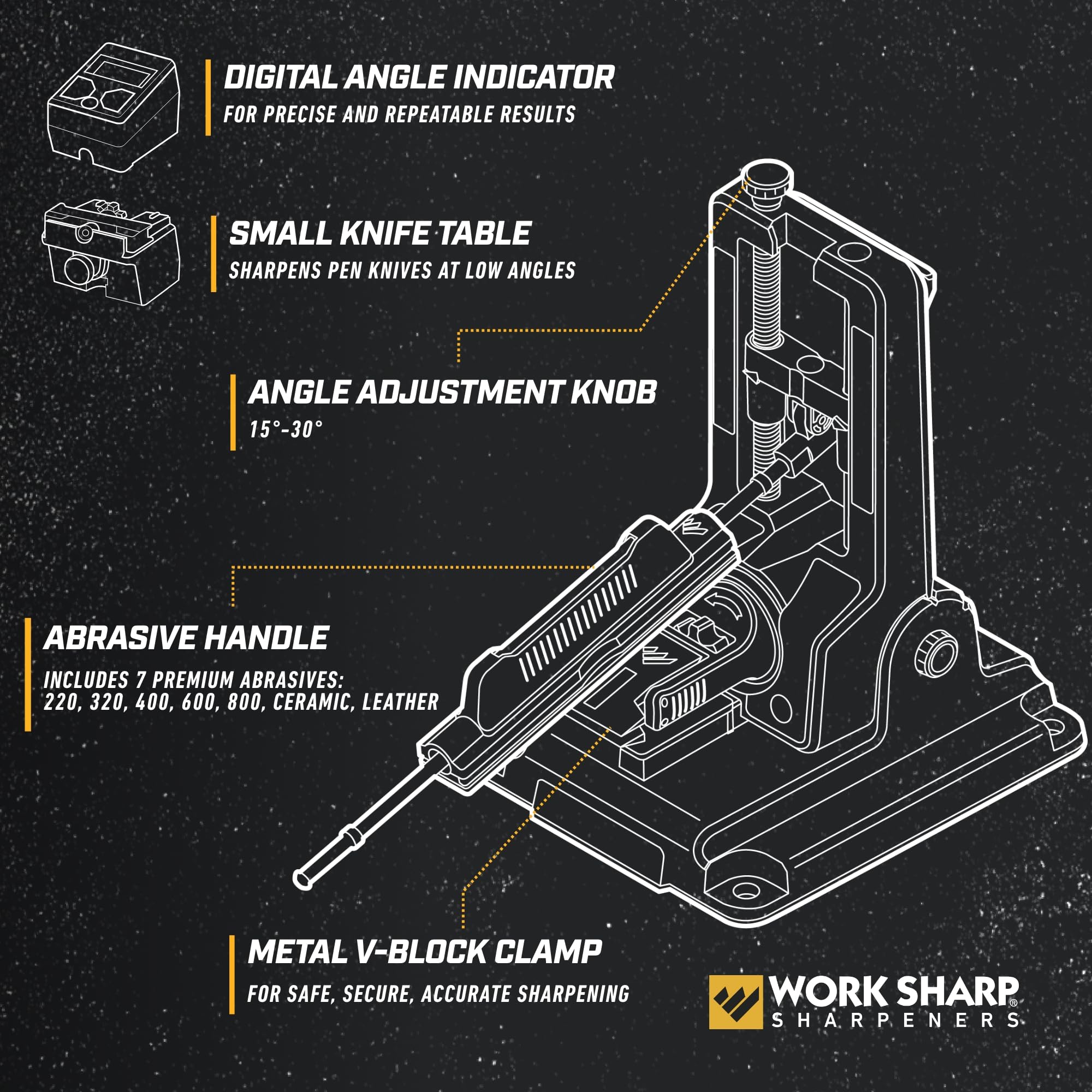 Work Sharp seven abrasives laid out to show full grit progression