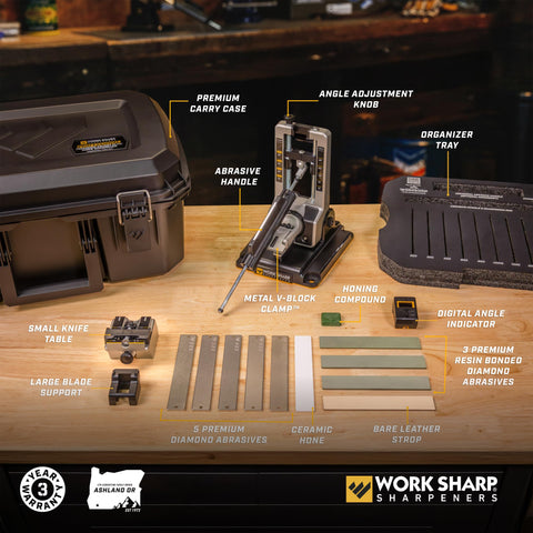 WORK SHARP digital angle indicator closeup displaying precise degree readout for consistent bevels