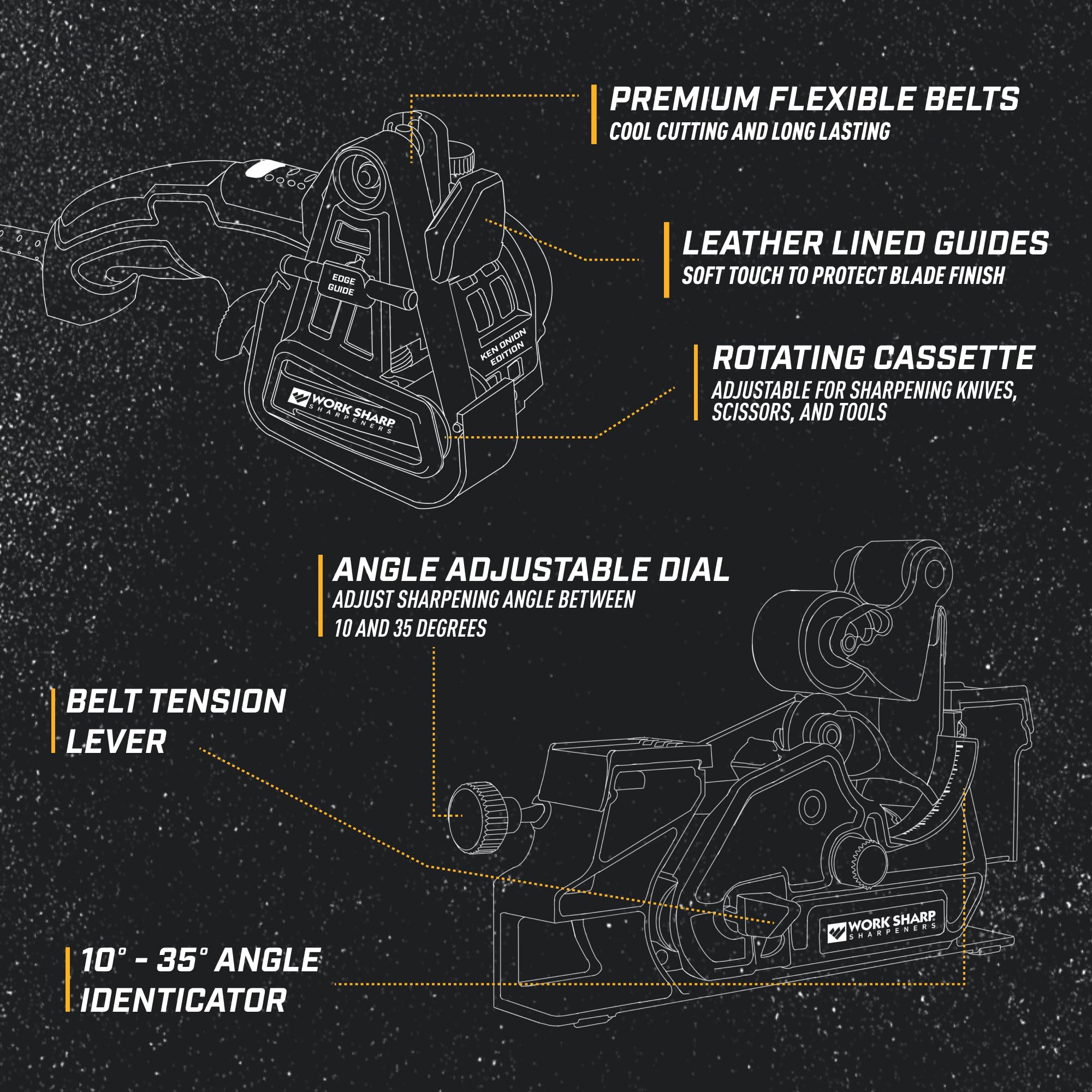 WORK SHARP Blade Grinding Attachment detail offering wider-belt control