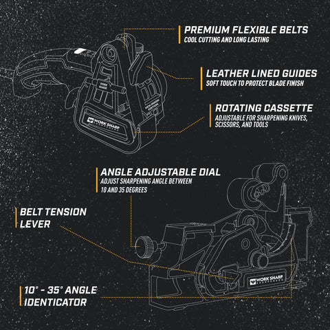 WORK SHARP Blade Grinding Attachment detail offering wider-belt control