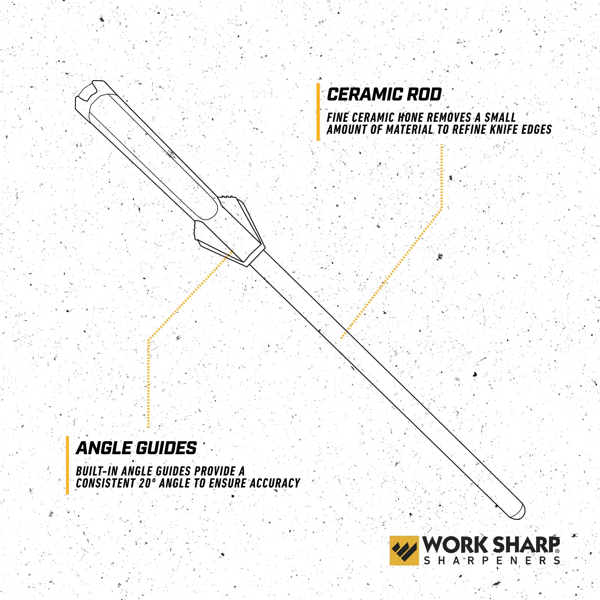 Work Sharp handle and angle guide demonstrating steady, repeatable honing
